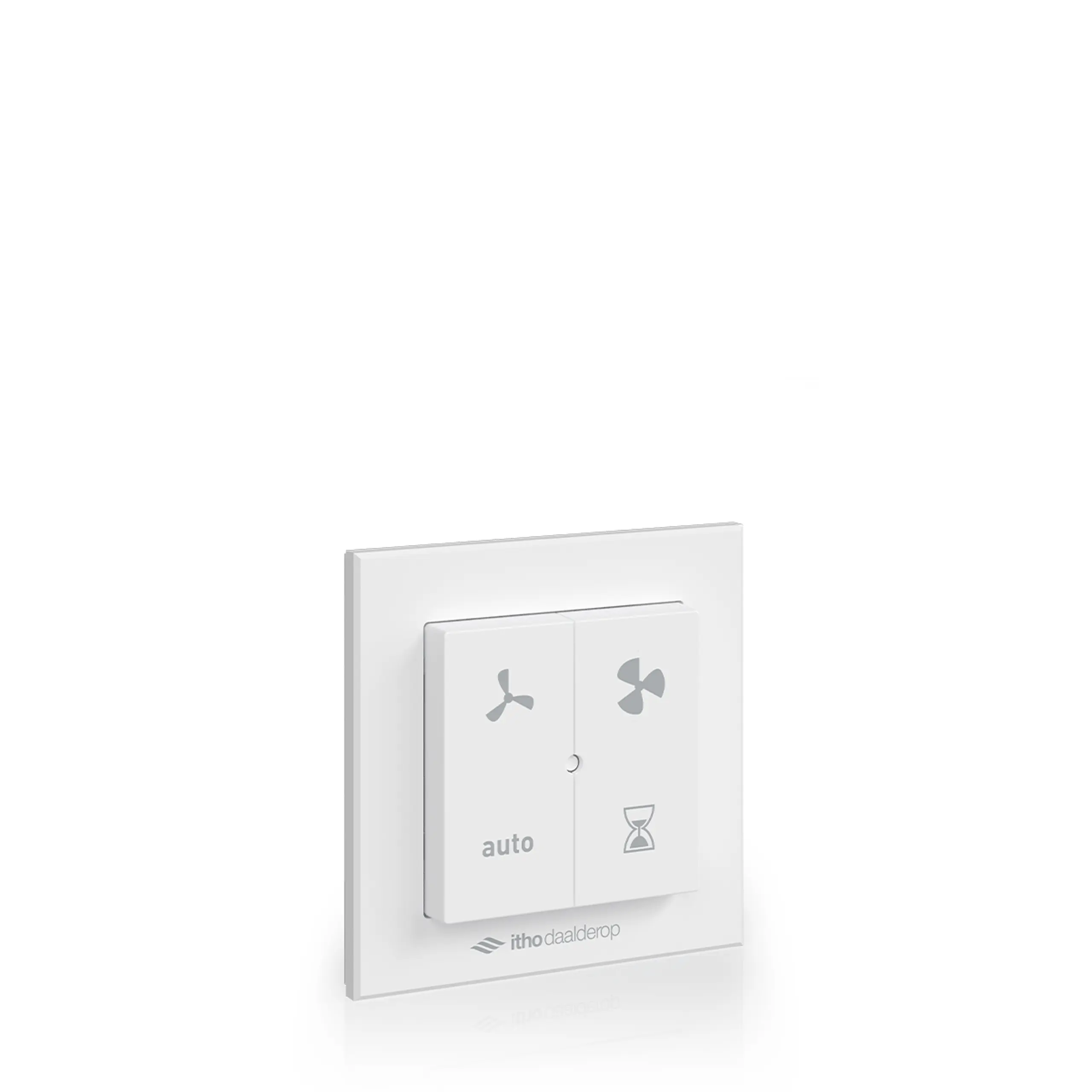 Foto van de Itho RFT-N Auto bediening (1,A,3,T)