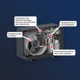 Thumbnail 3 van de Viessmann Vitocal 200-A IE 6 kW