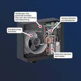Thumbnail 4 van de Viessmann Vitocal 200-A ie 10 kW