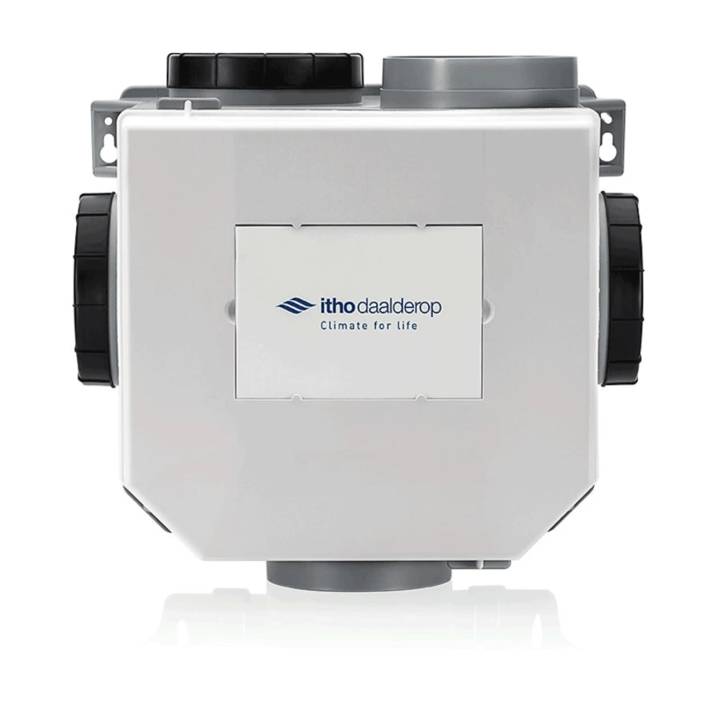 Hoofd foto van de Itho Woonhuisventilator CVE-S eco standaard geint. RV eurostekker