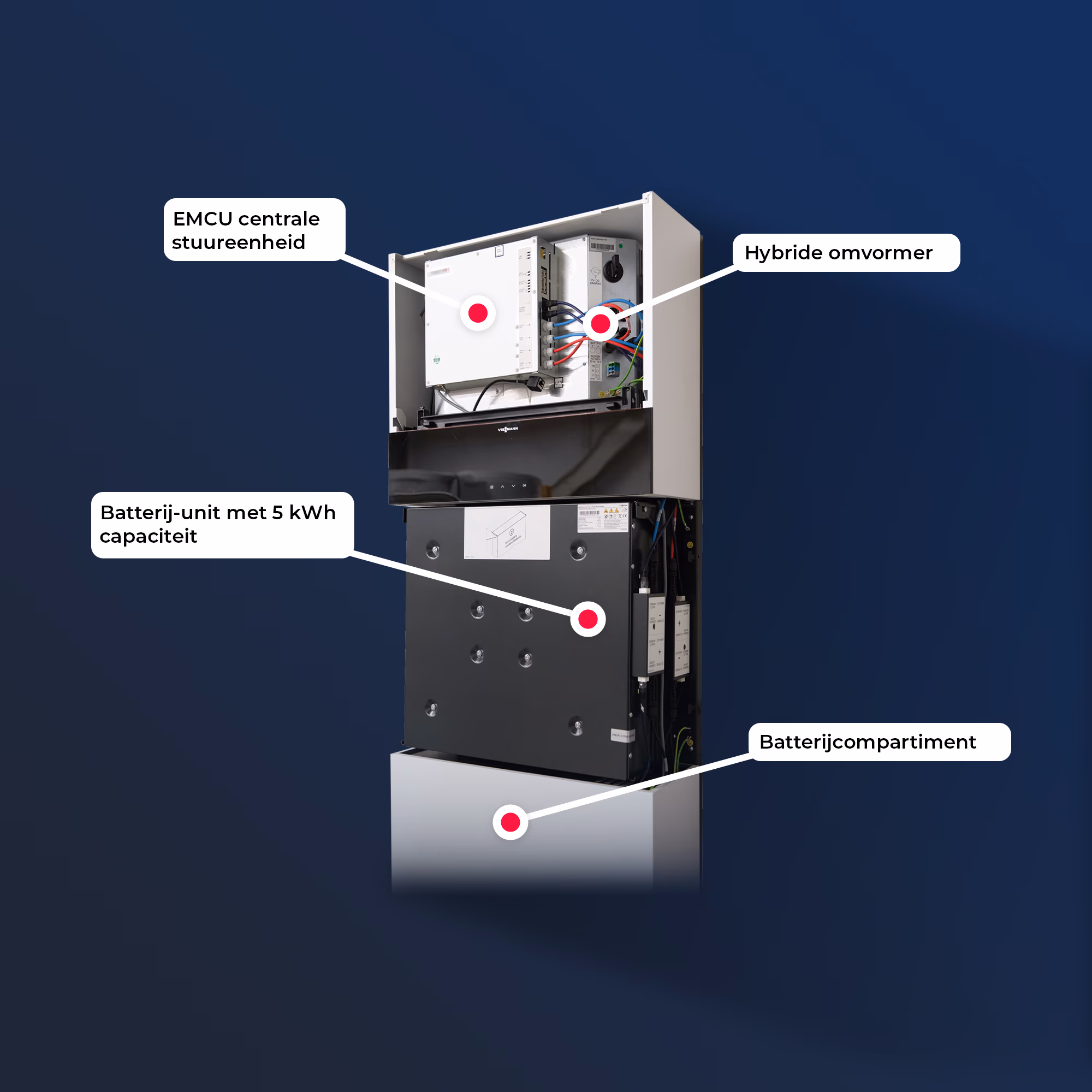 Thumbnail 2 van de Viessmann Vitocharge VX3 C10 4,6C10 PV-batterij 10 kWh