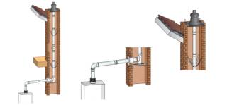 Foto van de Ubbink Flexibele RGA kanaal 1-5m  + Gratis veiligheidspakket