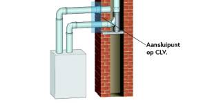 Foto van de Ubbink RGA op CLV systeem  + Gratis veiligheidspakket met Re-Twist CO beveiliging