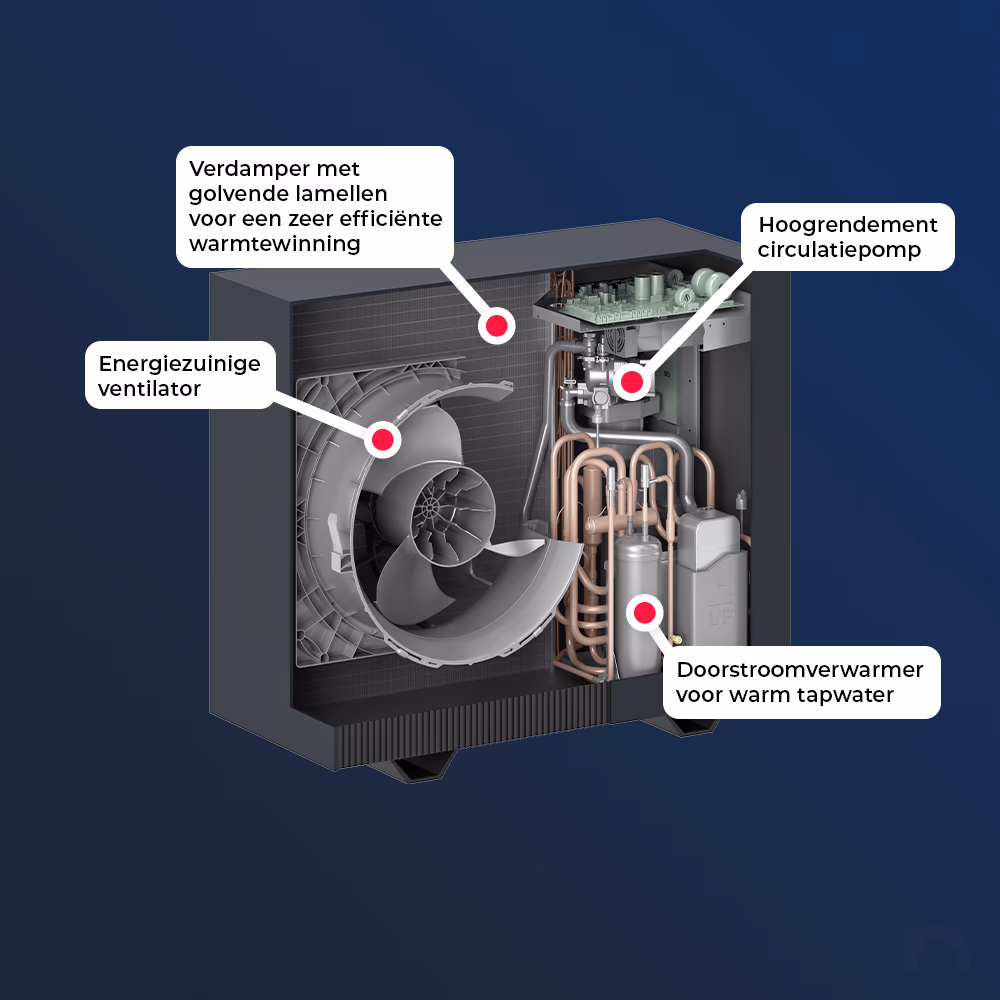 Thumbnail 4 van de Viessmann Vitocal 200-A IE 10 kW